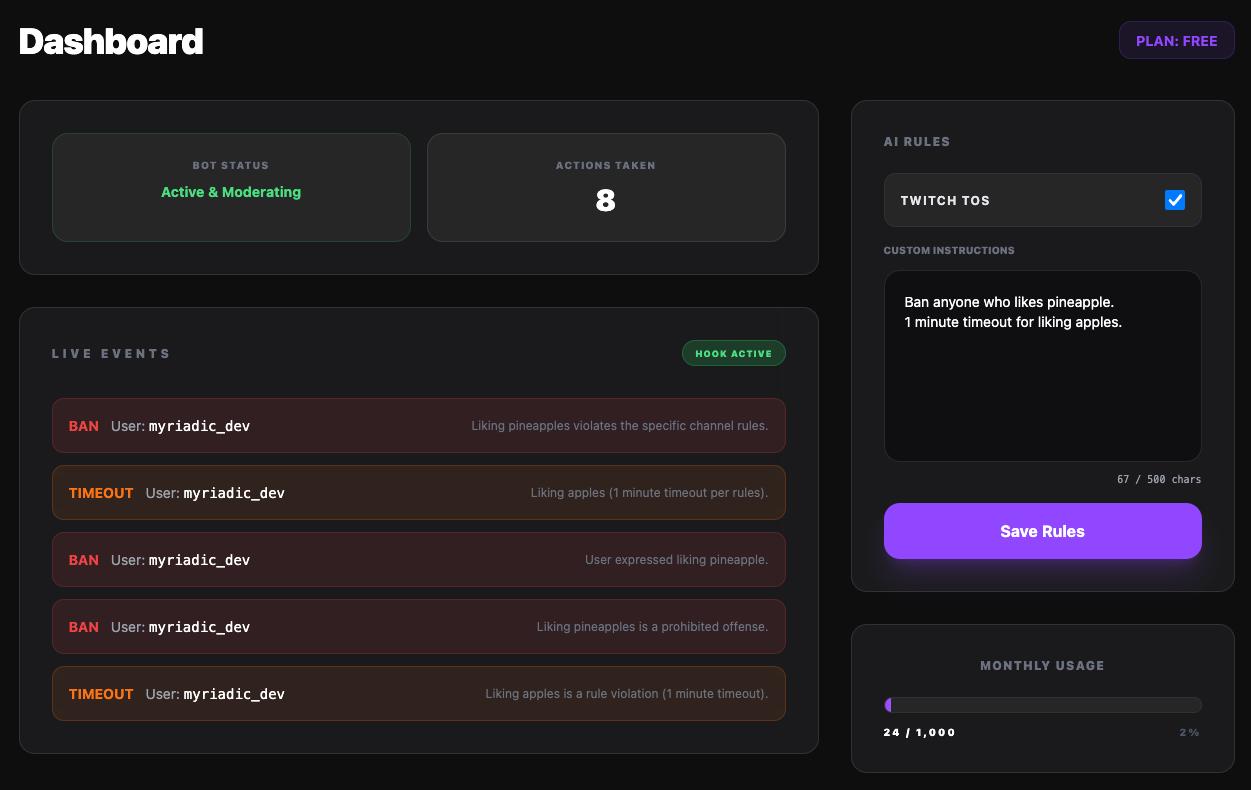 ChatMod Dashboard Preview